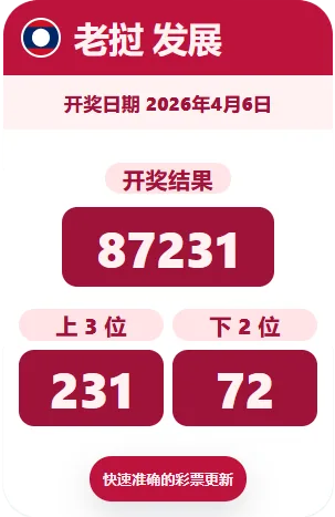 老挝彩票卡片示例