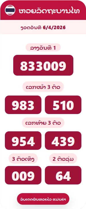 ຕົວຢ່າງກາດຫວຍລັດຖະບານໄທ